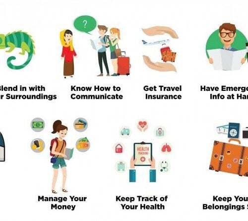 travel-safety-tips-2018-1525081720-1000X561